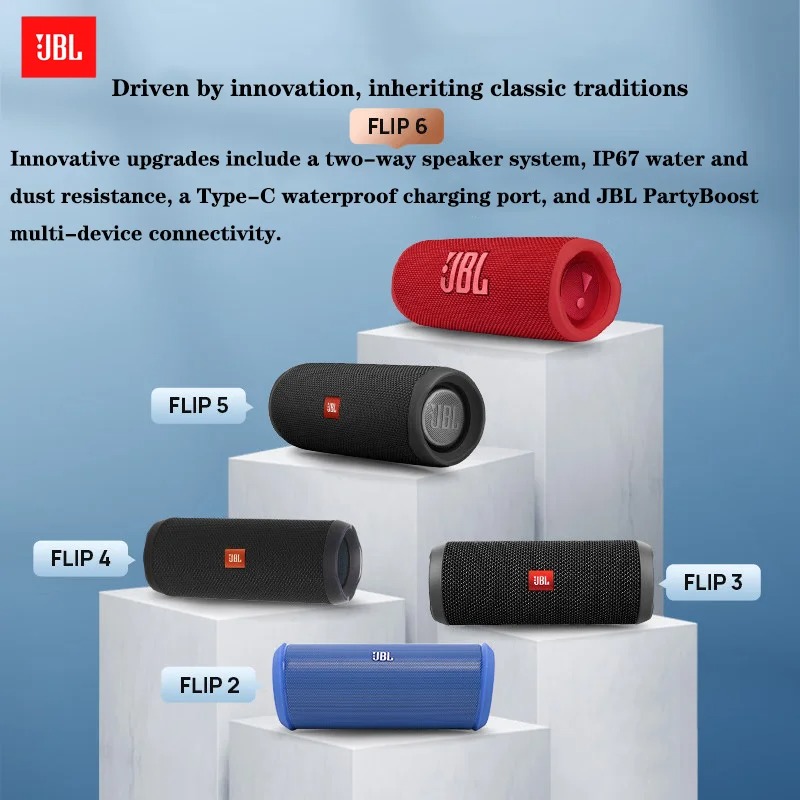 JBL Flip 6 Subwoofer Nirkabel  - Jbl Speaker Flip 6 ulasan dan harga