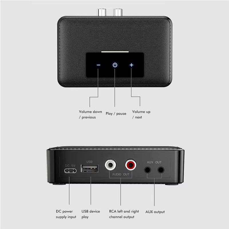 AYHF 2-In-1 Penerima Pemancar  - Bluetooth Adapter Receiver ulasan dan harga
